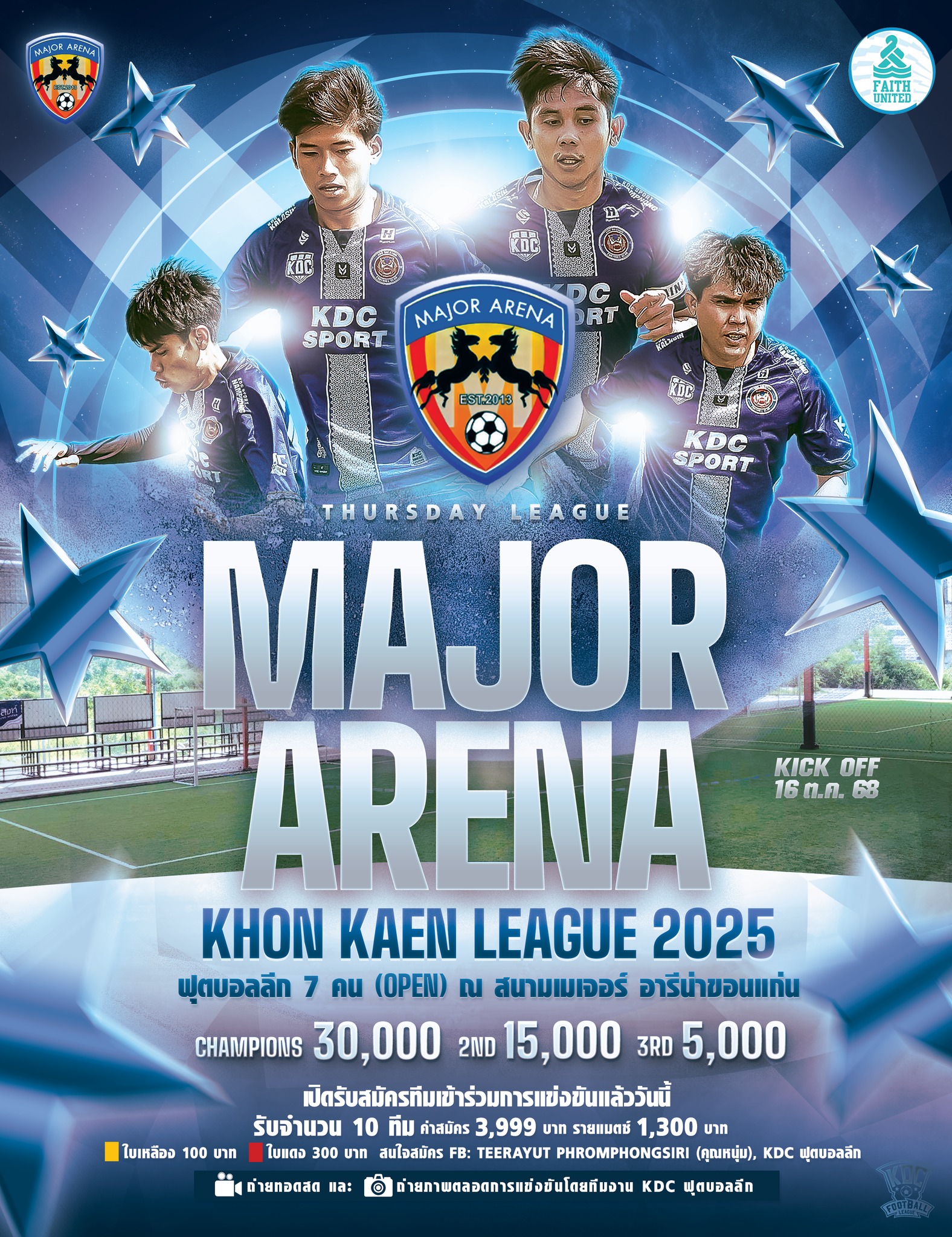 Major Arena League 2025