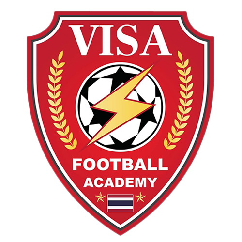 Visa รวมมิตรวิทยา